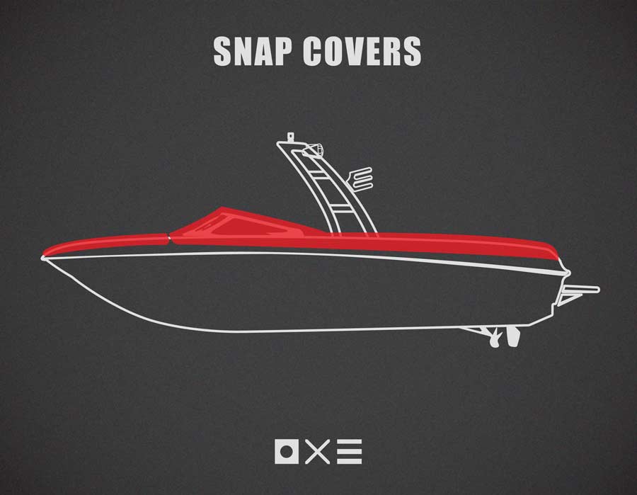 Different Types of Snap Lines for Your Boat Cover